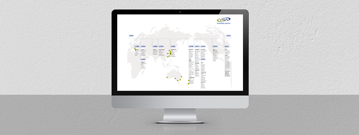 VISA Global Logistics - Logistics