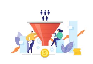 How important is advertising in B2B Marketing